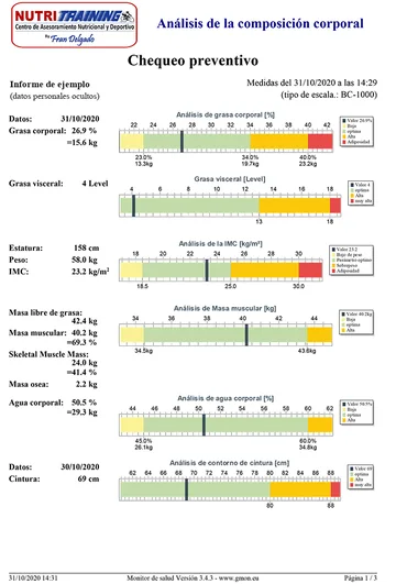 Informe de chequeo preventivo con barras de grasa corporal, grasa visceral, IMC y masa muscular